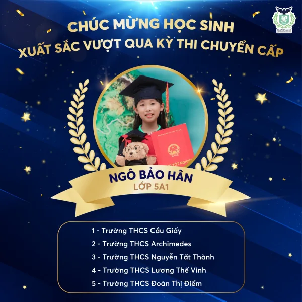 NGÔ BẢO HÂN