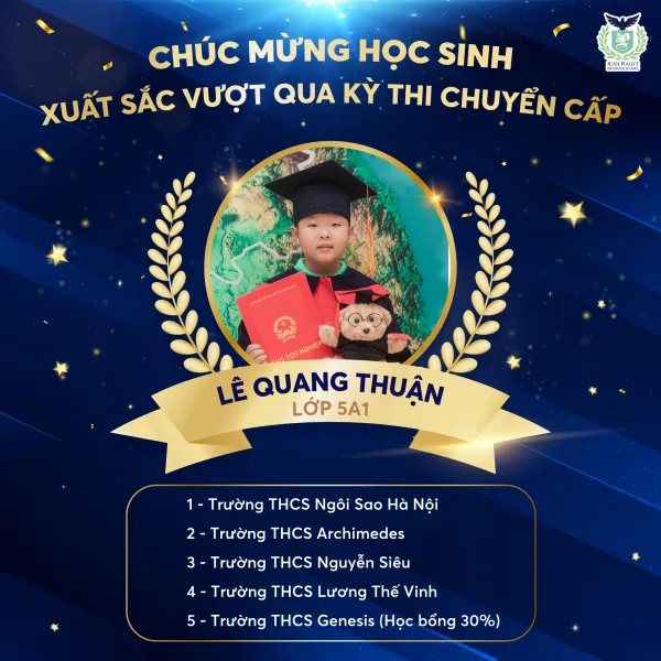 LÊ QUANG THUẬN
