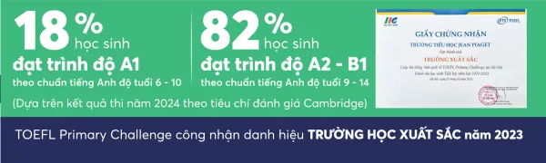 CHƯƠNG TRÌNH TIỂU HỌC