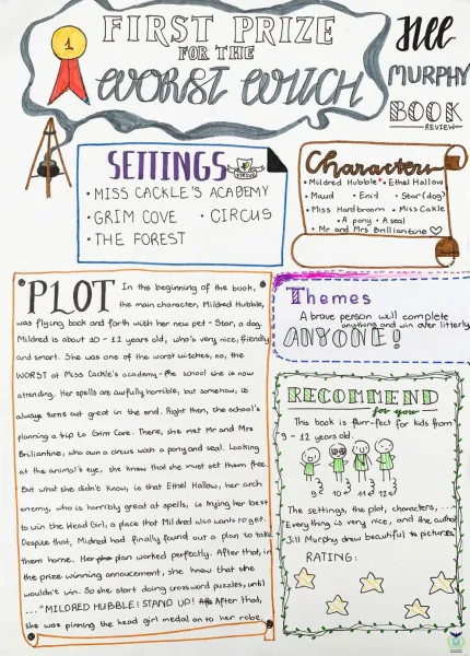 Đặc điểm phát triển năng lực song ngữ ở Jean Piaget