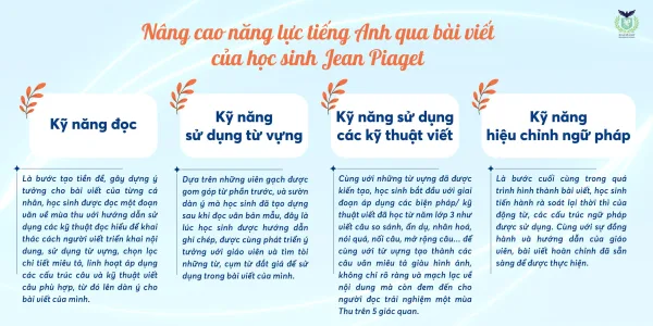 CHƯƠNG TRÌNH BẢN SẮC JP