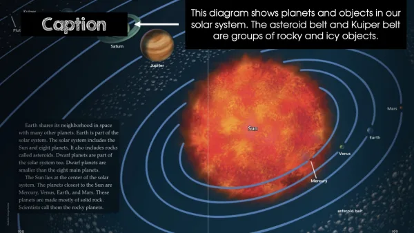 Giới thiệu giáo trình Wonders (NXB McGraw-Hill, Hoa Kỳ)