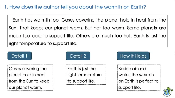 Giới thiệu giáo trình Wonders (NXB McGraw-Hill, Hoa Kỳ)