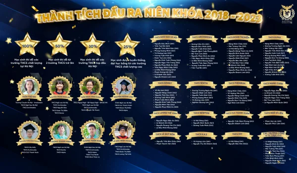 [Báo điện tử Giáo dục và Thời đại] Tuyển sinh lớp 1 ở ngôi trường “mỗi giờ học đầy ắp sự tích cực và hào hứng”