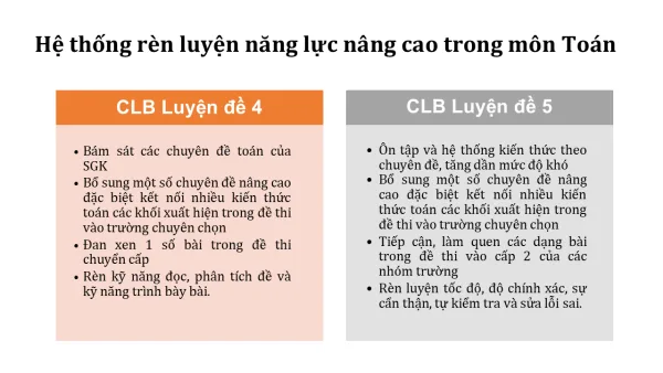Slide15